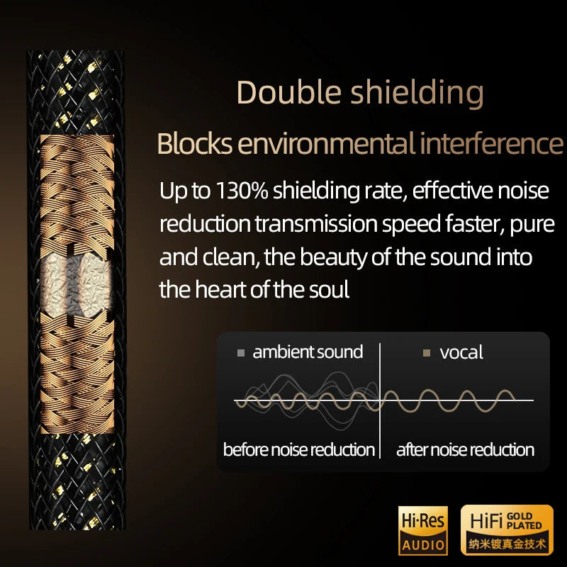 ATAUDIO HiFi XLR Balance Cable for Amplifier Speaker High Quality OCC Gold-plated Core 2XLR Male to 2XLR Female Plug Audio Cable