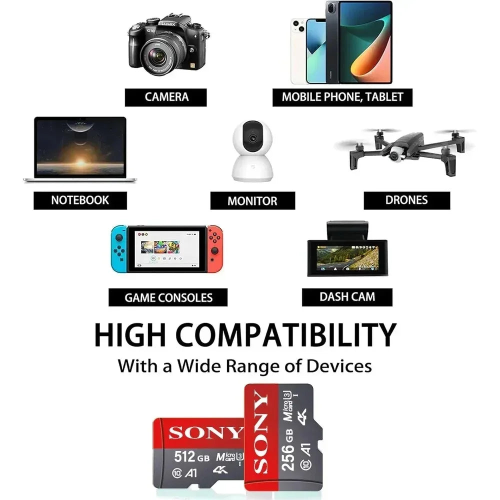 Sony TF Memory Card 1TB High Speed Micro SD Card 128GB 1TB 512GB 256GB A2 U3 V30 SD TF Flash Cards For Xiaomi Phone Computer