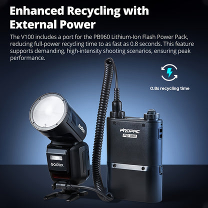 Godox V100-C V100-F V100-N V100-S 100W TTL Flash for Canon EOS Cameras, 400 Full Power Flashes, 1.7s Recharge Time, 2.4G Wireless with External Flash, Touch Screen Flash