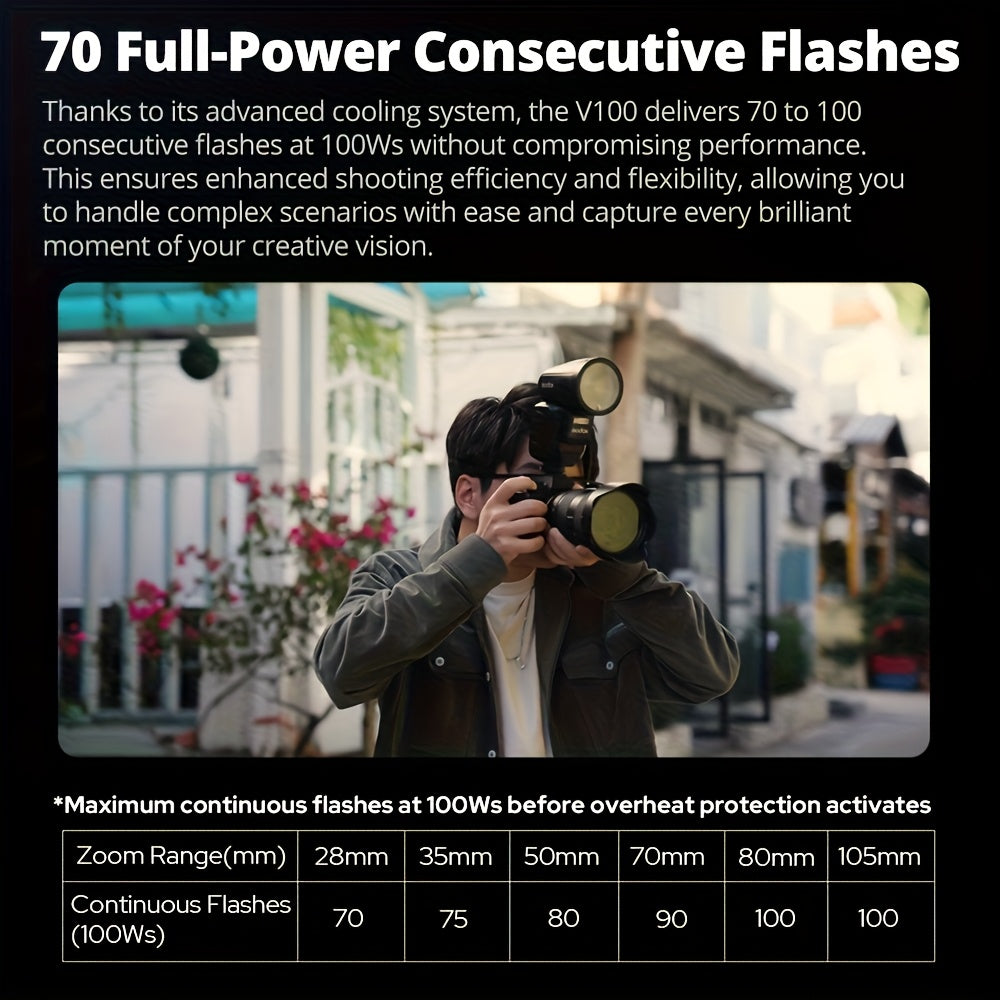 Godox V100-C V100-F V100-N V100-S 100W TTL Flash for Canon EOS Cameras, 400 Full Power Flashes, 1.7s Recharge Time, 2.4G Wireless with External Flash, Touch Screen Flash